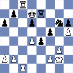 Diachek - Gurvich (chess.com INT, 2025)
