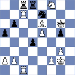 Naes - Nielsen (Holbaek, 2001)