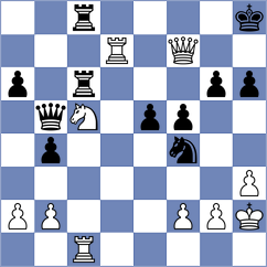 Kuechenhofen - Jankowiak (Leverkusen, 2003)