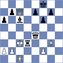 Przybylski - Shemyakinskiy (chess.com INT, 2025)