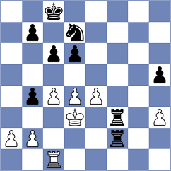 Khazani Poor - Ghiasi (Chess.com INT, 2021)