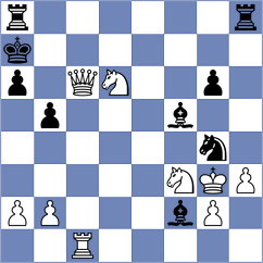 Singh - Kettner Nikolaus (Playchess.com INT, 2020)