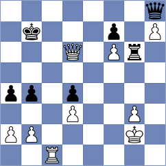 Sviridov - Pichot (chess.com INT, 2021)