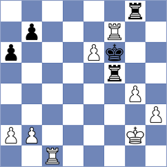Novikova - Johnson (Chess.com INT, 2021)
