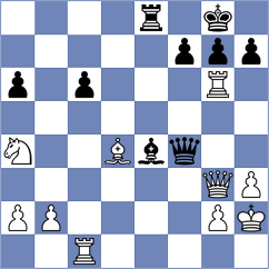 Le Tuan Minh - Durarbayli (chess.com INT, 2025)