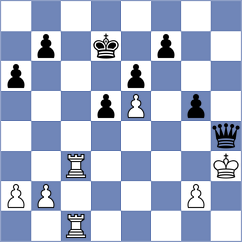 Andriy198922 - Kepeshchuk (Chess.com INT, 2018)