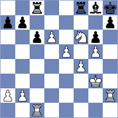 Benkovic - Cooper (Chess.com INT, 2020)