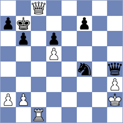 Urbina Perez - Gardezi (chess.com INT, 2024)