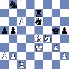 Sull - Balazs (Heves, 2000)