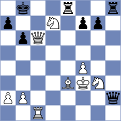 Oleksiyenko - Kocharin (chess.com INT, 2025)