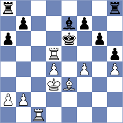 Kisic - Dolsonov (Belgrade, 2021)