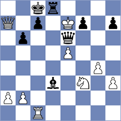 Zlatin - Vokhidov (chess.com INT, 2025)