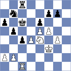 Filipovic - Markovic (Serbia, 2012)