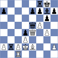 Zikunova - Komiagina (chess.com INT, 2021)