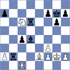 Guimaraes - Aldokhin (Chess.com INT, 2021)