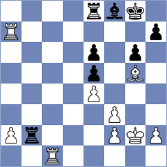 Kiewra - Ziegler (chess.com INT, 2024)