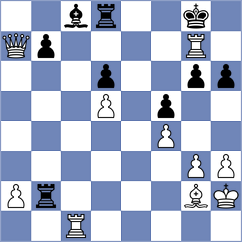 Petrovic - Diaz (chess.com INT, 2022)