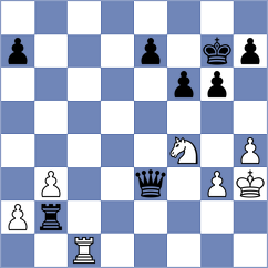 Yagiz - Postnikov (chess.com INT, 2024)