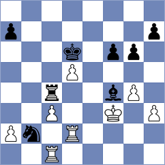 Fischer - Pewny (Ruhrgebiet, 2004)