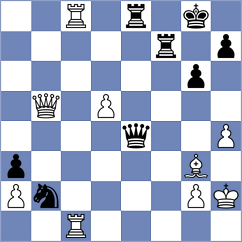 Matyunin - Nguyen (chess.com INT, 2025)