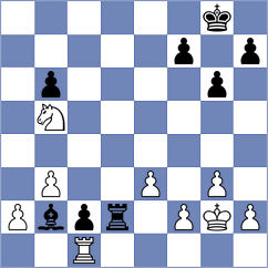 Gomez Codornie - Rivas Sanchez (Malaga, 1999)