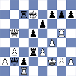 Mirmoosavi - Marvi (Chess.com INT, 2021)