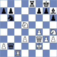 Lund - Lund (Trondheim, 2007)