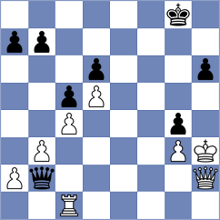 Lozoya Rodriguez - Nakamura (Szeged, 1994)