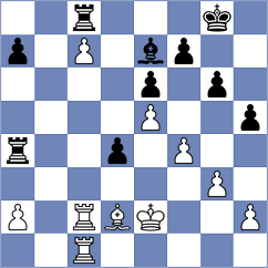 Malgina - Rangel (chess.com INT, 2024)