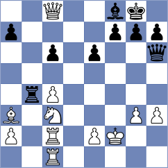 Brzezina - Ismagilov (chess.com INT, 2024)