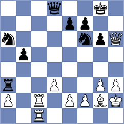 Shapiro - Szente Varga (chess.com INT, 2024)