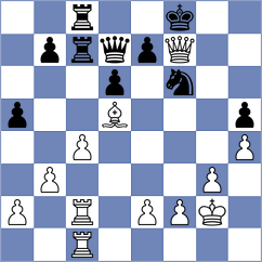 Markovic - Rodic (Belgrade, 2009)
