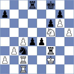 Chiu - Rego (chess.com INT, 2024)
