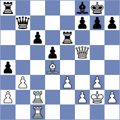 Srihari - Gorshtein (Dubai UAE, 2025)