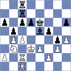 Campos Ruiz - Fernandez Gonzalez (Mexico City, 1975)