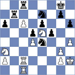 Davoodi - Khosravi Moghadam (Chess.com INT, 2021)