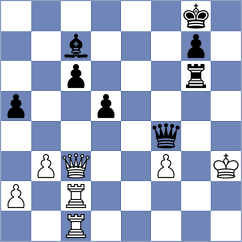 Potkin - Wagner (chess.com INT, 2022)