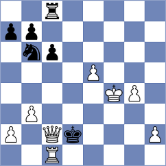 Grigorian - Kovacs (chess.com INT, 2021)