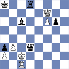 Kaganskiy - Grot (chess.com INT, 2024)