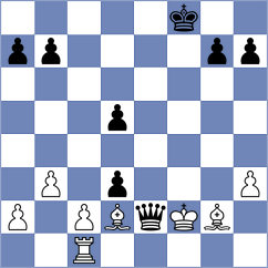 Fishchuk - Atanasov (chess.com INT, 2024)