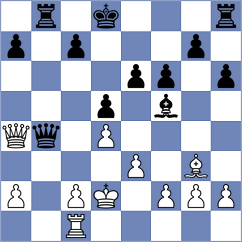 Giardina - Klein (Germany, 1988)