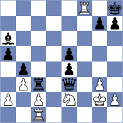 Nikolinko - Kijonka (Chess.com INT, 2021)
