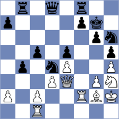 Novikova - Zivkovic (chess.com INT, 2025)