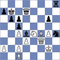 Monteiro - Waldhausen Gordon (chess.com INT, 2023)