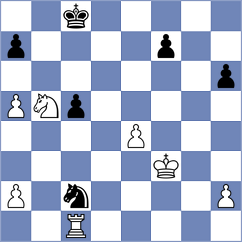 Ajamhasani - Hasanpour Golshani (Chess.com INT, 2021)