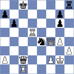 Zhou - Kovalevsky (chess.com INT, 2025)