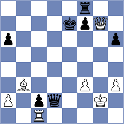 Nozdrachev - Sydoryka (chess.com INT, 2024)