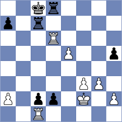 Parvanyan - Gharibyan (chess.com INT, 2025)