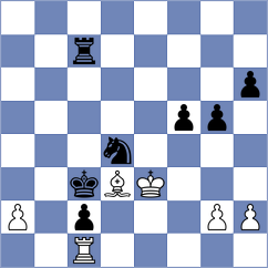 Zhukov - Derjabin (chess.com INT, 2024)