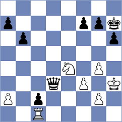 Silva - Tomczak (chess.com INT, 2025)